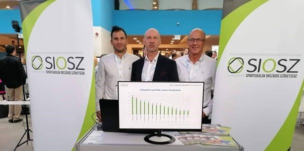 Sport és Innováció Konferencia